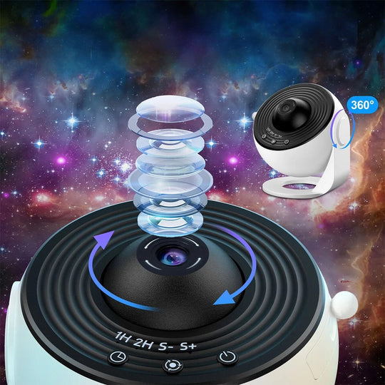 Sterrenhemel projector